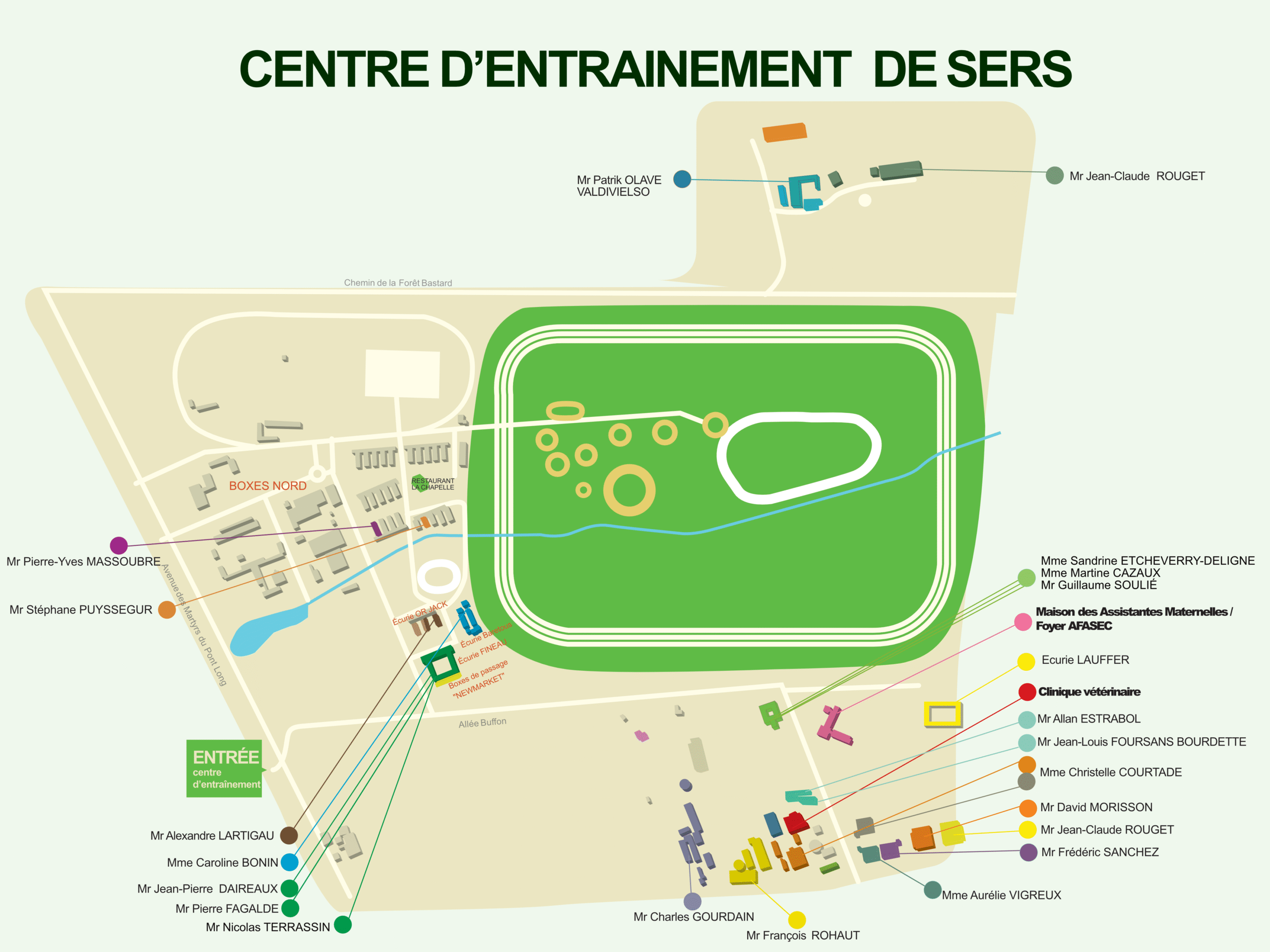 Plan centre entrainement hippique SERS